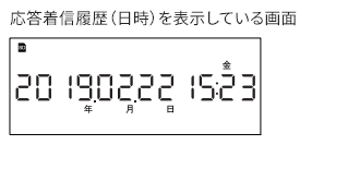 関連画像